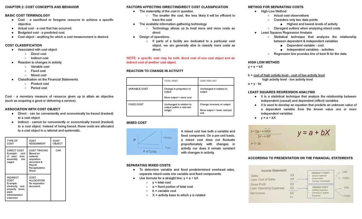Costacc Notes - CHAPTER 2: COST CONCEPTS AND BEHAVIOR BASIC COST ...