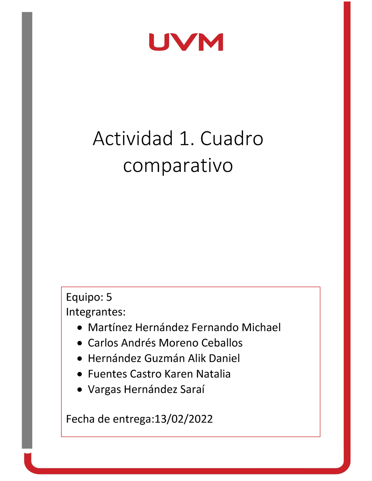 A1 KNFC - Actividad 1 - Actividad 1. Cuadro Comparativo Equipo: 5 ...