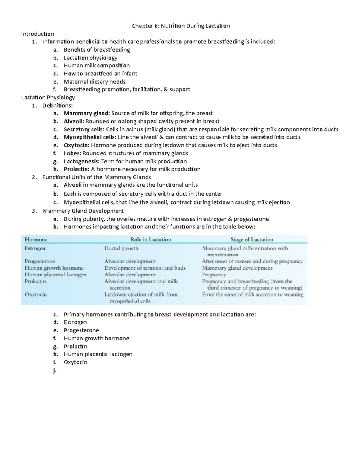 Chapter 6 - Lecture notes 6 - Chapter 6: Nutrition During Lactation ...