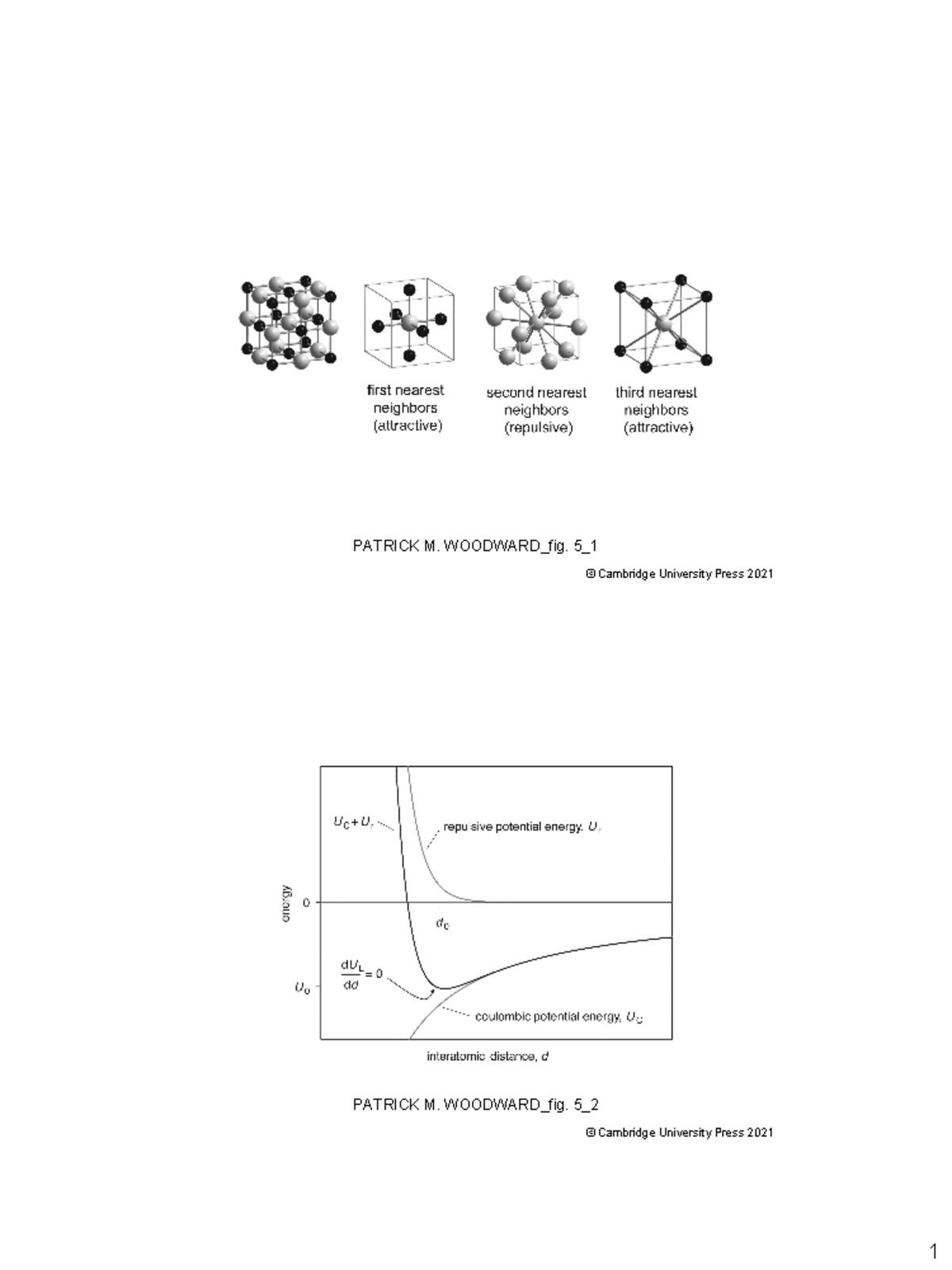 Urn cambridge Solid State Materials Chemistry PATRICK M. WOODWARD_fig. 5_ PATRICK M. Studocu