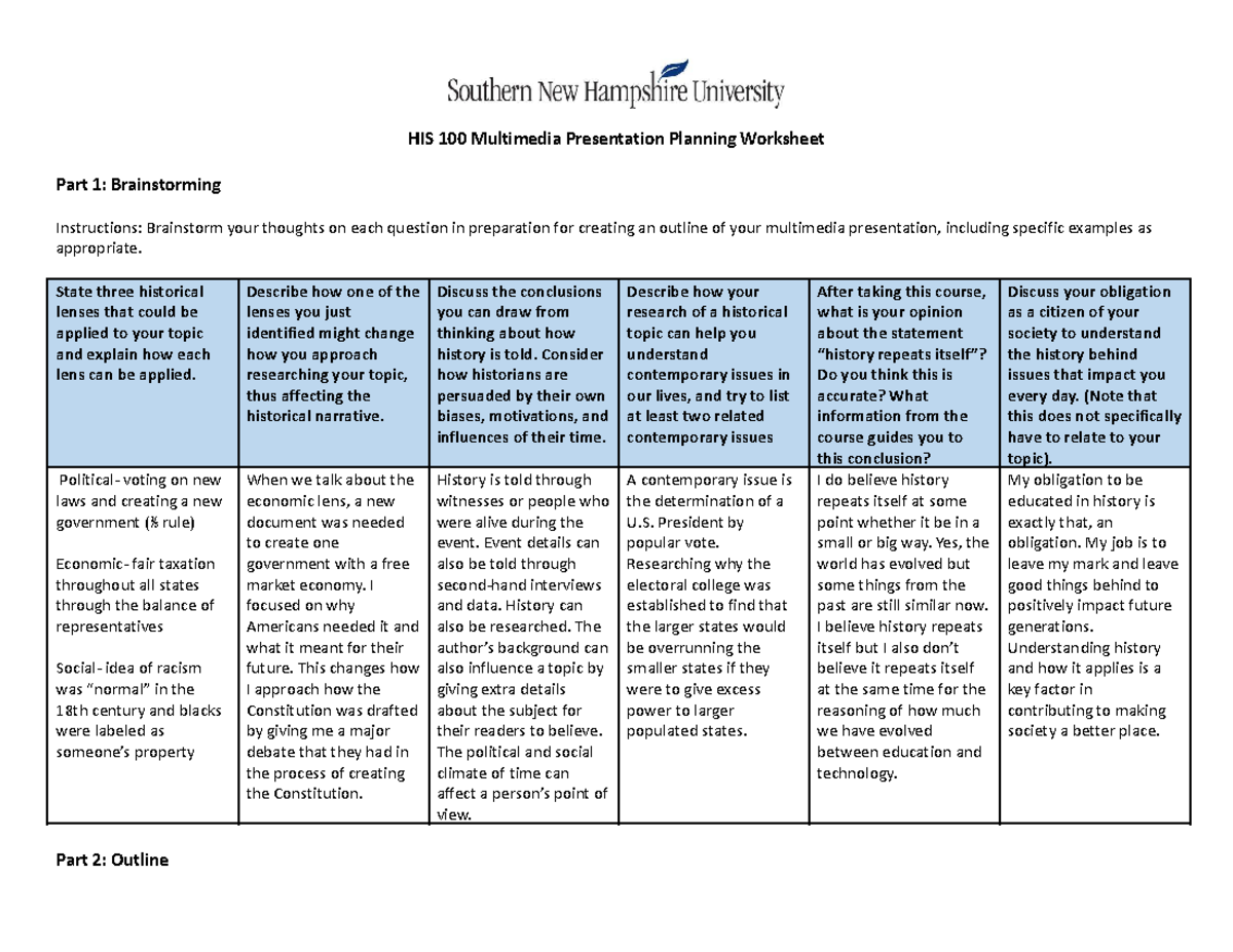 HIS 100 Multimedia Presentation Planning Worksheet - State three ...