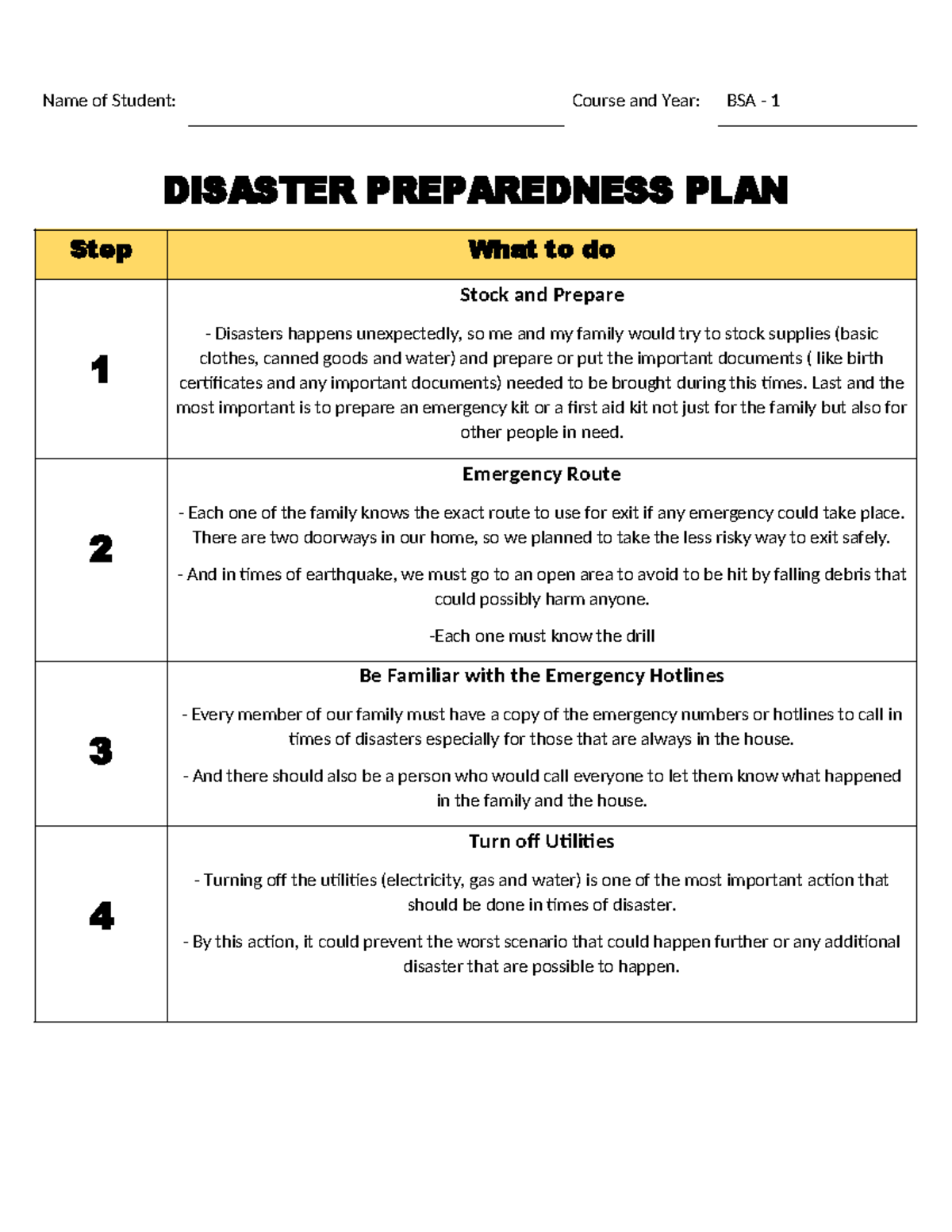 Disaster Preparedness Plan - Name of Student: Course and Year: BSA - 1 ...