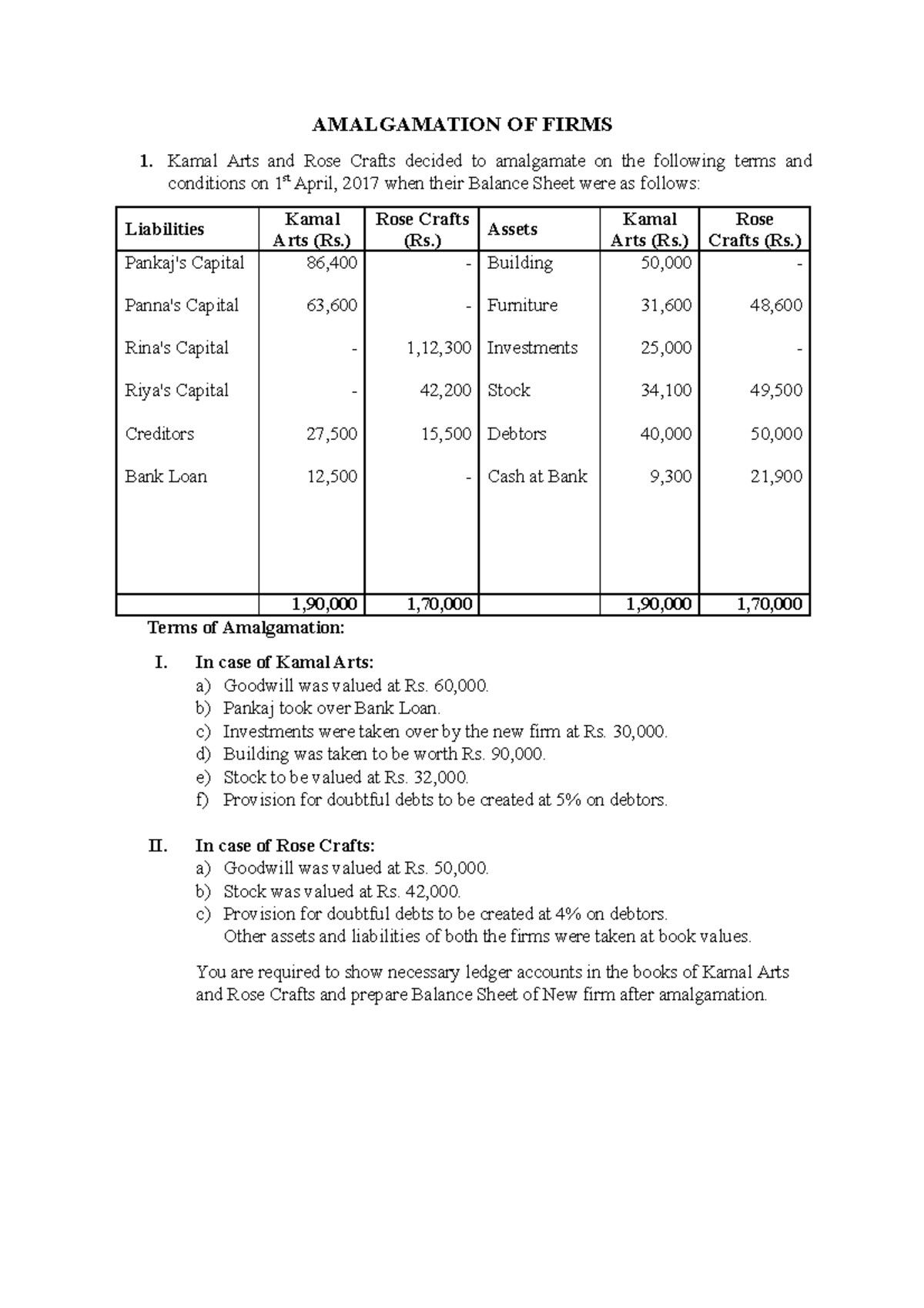 Amalgamation of Firms Problems AMALGAMATION OF FIRMS Kamal Arts and