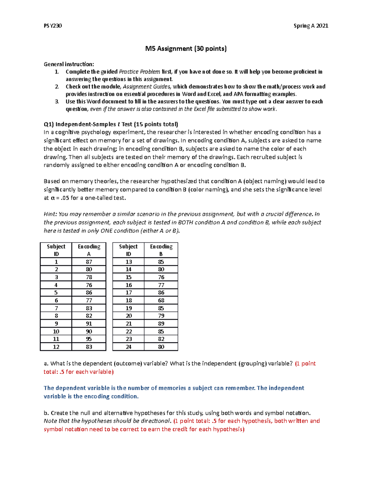 PSY230 M5Assignment Spring 2021 - M5 Assignment (30 Points) General ...