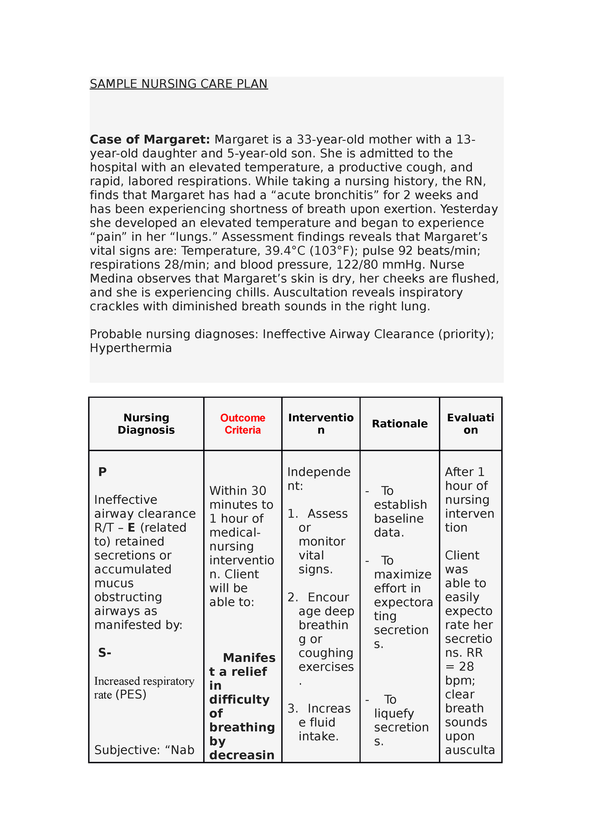 sample-nursing-care-plan-f-ncm103a-2023-sample-nursing-care-plan-case