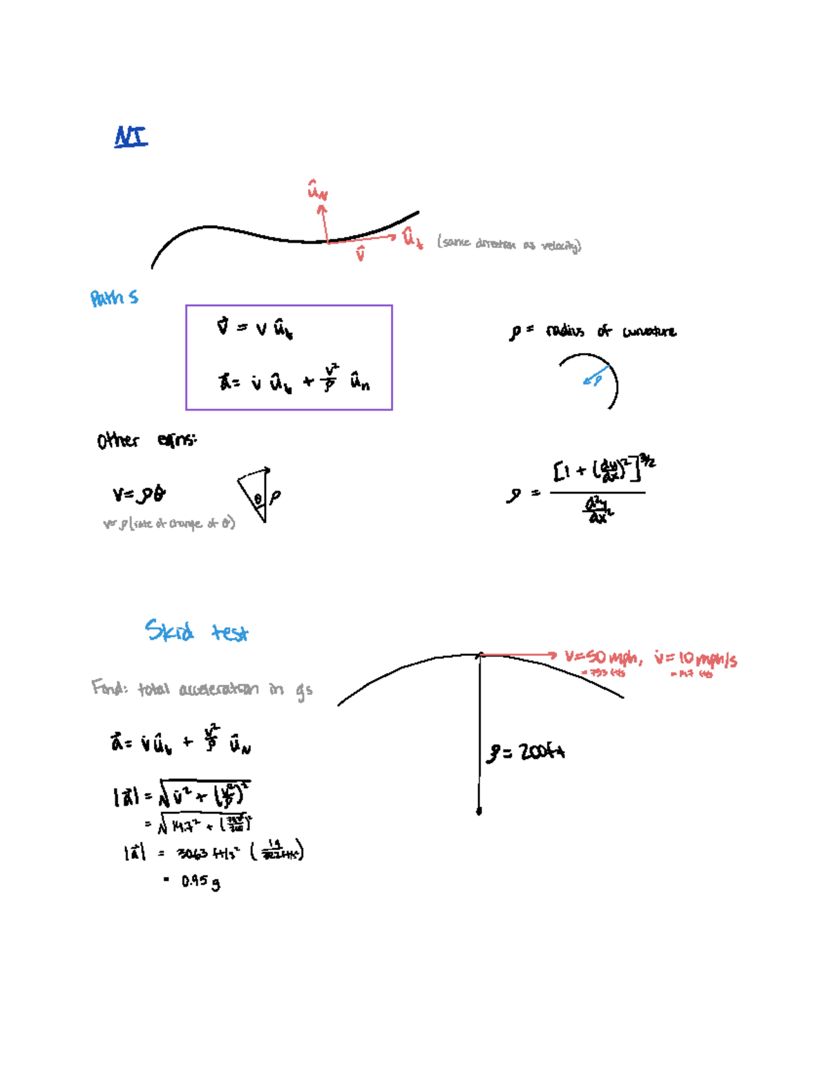 PrEPS 9/28 Velocity and Acceleration - NI samedirection asvelocity ...