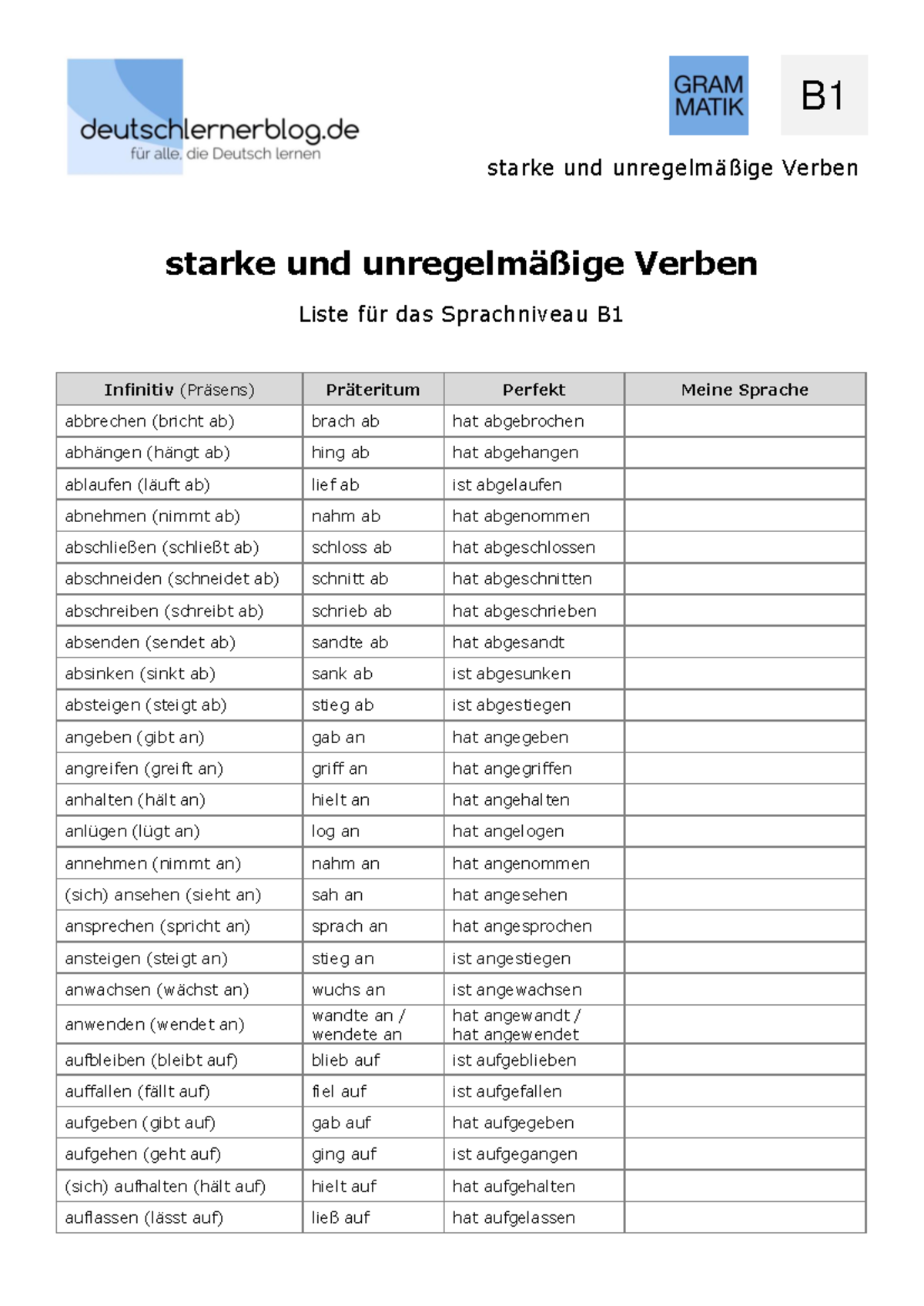 Deutsche Verben Liste Pdf B1