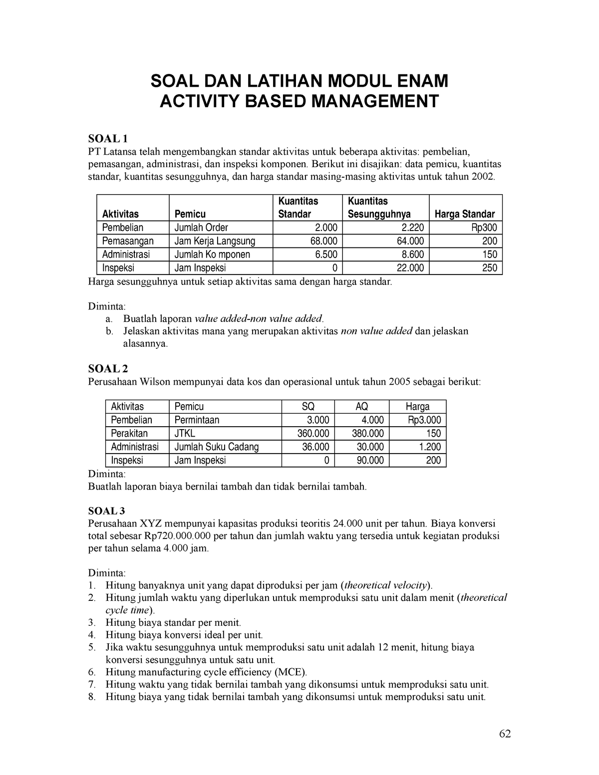 Soalabm - Akuntansi Manajemen - SOAL DAN LATIHAN MODUL ENAM ACTIVITY ...