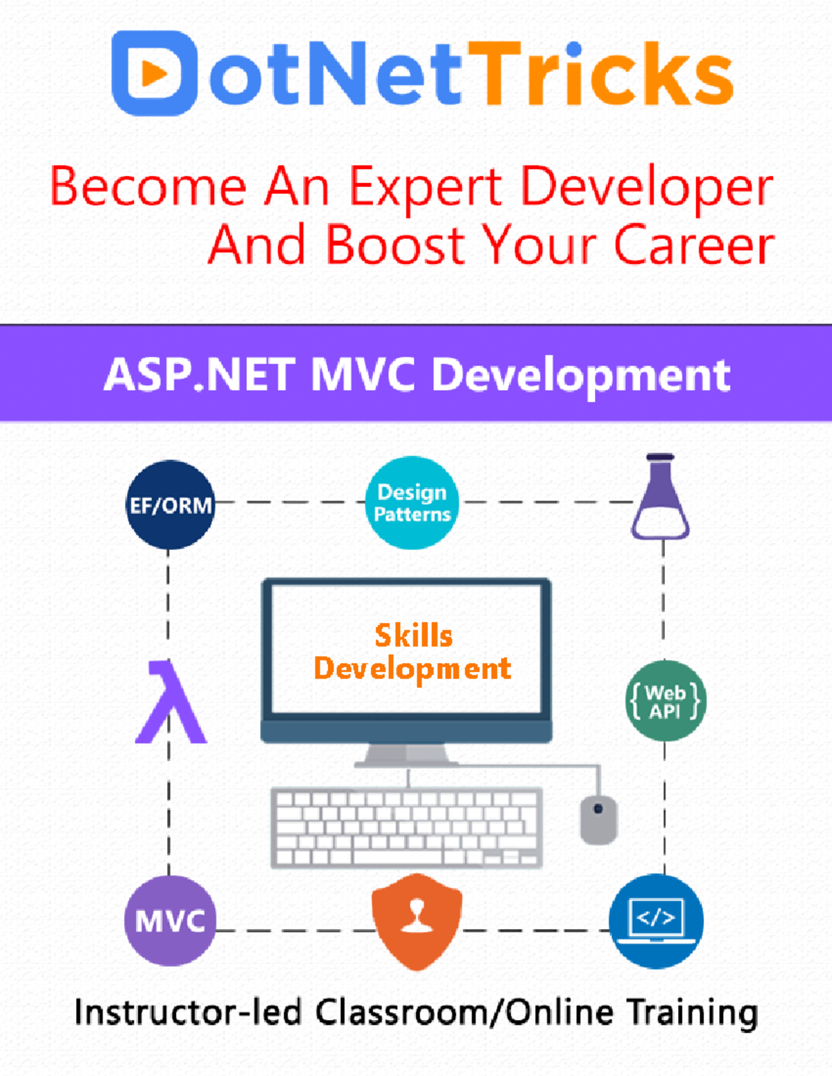 asp-net-mvc-development-syllabus-warning-tt-undefined-function-22