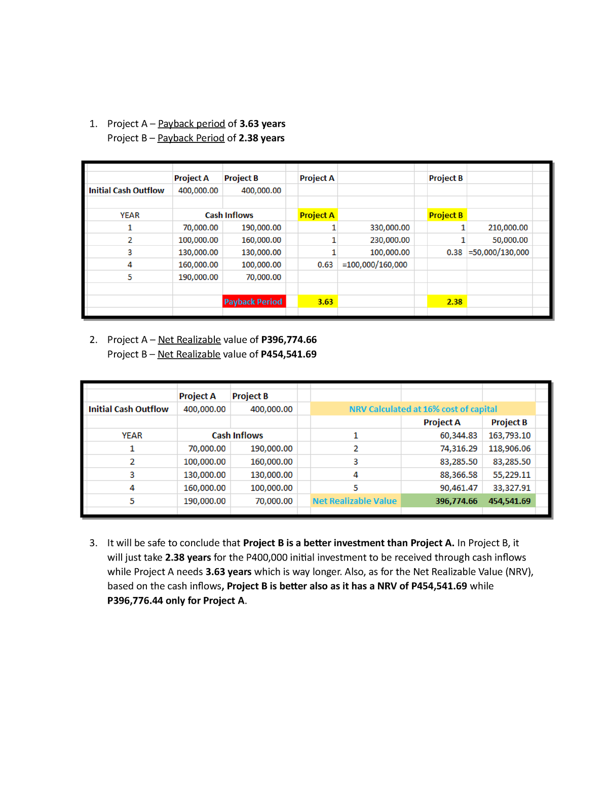 Net Realizable Value And PAyback PEriod - Project A – Payback Period Of ...