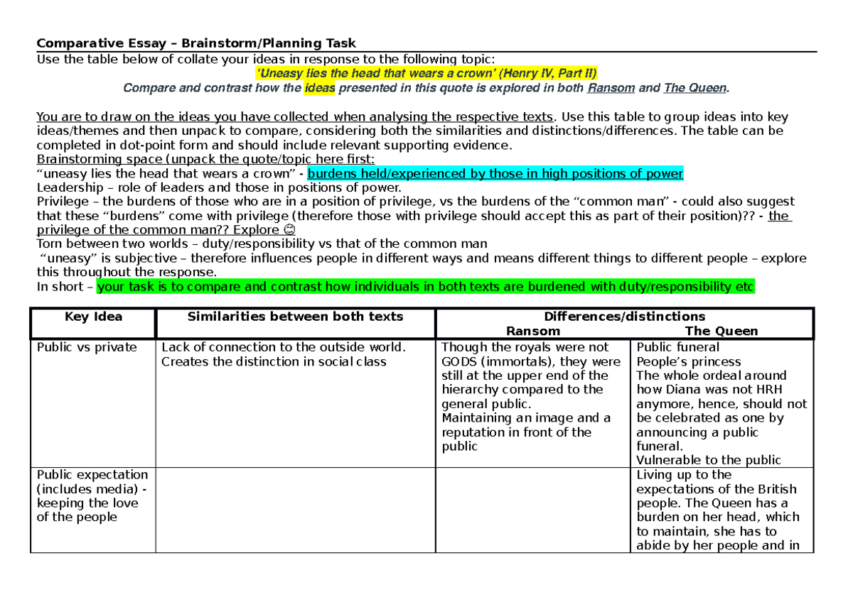 comparative essay ransom and the queen