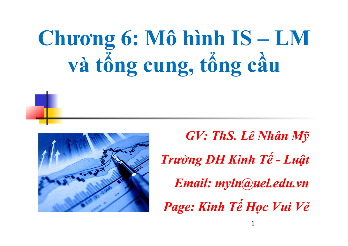 Mô hình ISLM ISLM Model là gì Đặc điểm và hạn chế