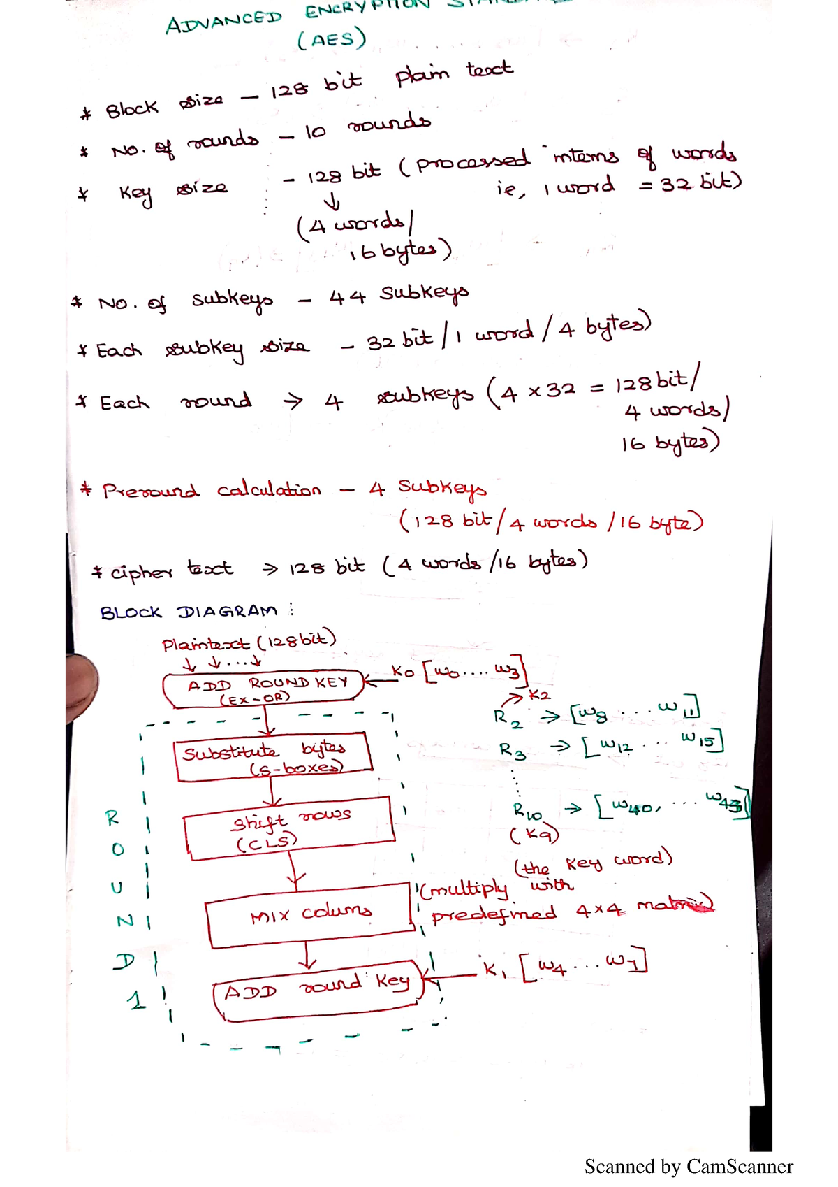 AES - Cryptography - Studocu