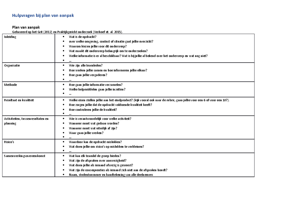 Hulp vragen bij plan van aanpak - Hulpvragen bij plan van aanpak Plan