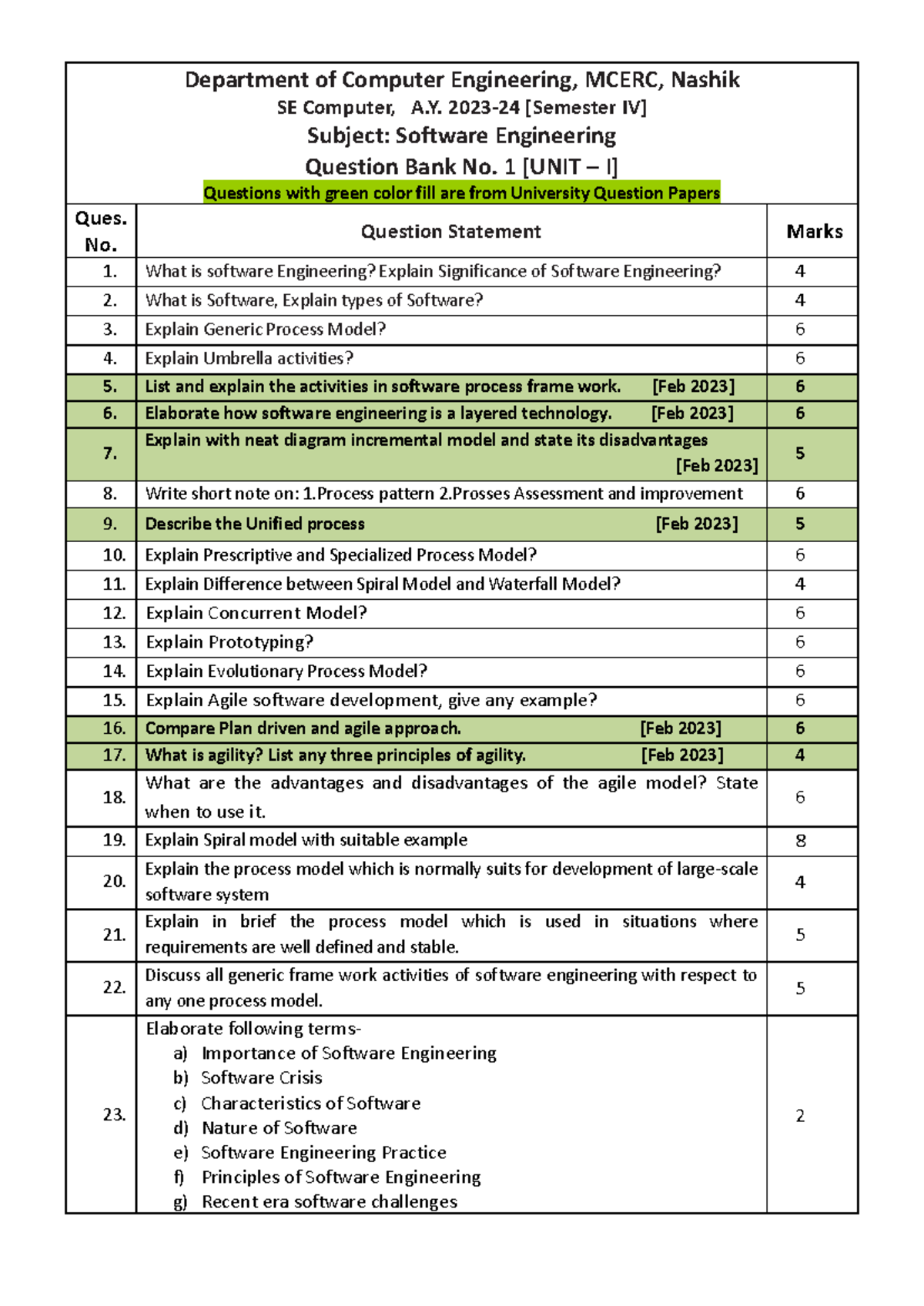 SE QB - notes - Department of Computer Engineering, MCERC, Nashik SE ...