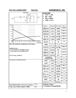 Lab 9 Report PDF - EET113 Lab Exp #9 with full step by step procedure ...