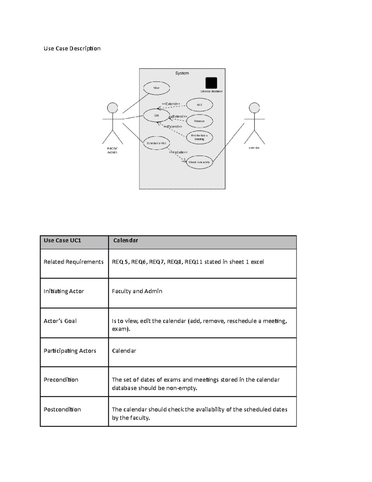 UC - use case - Use Case Description Use Case UC1 Calendar Related ...