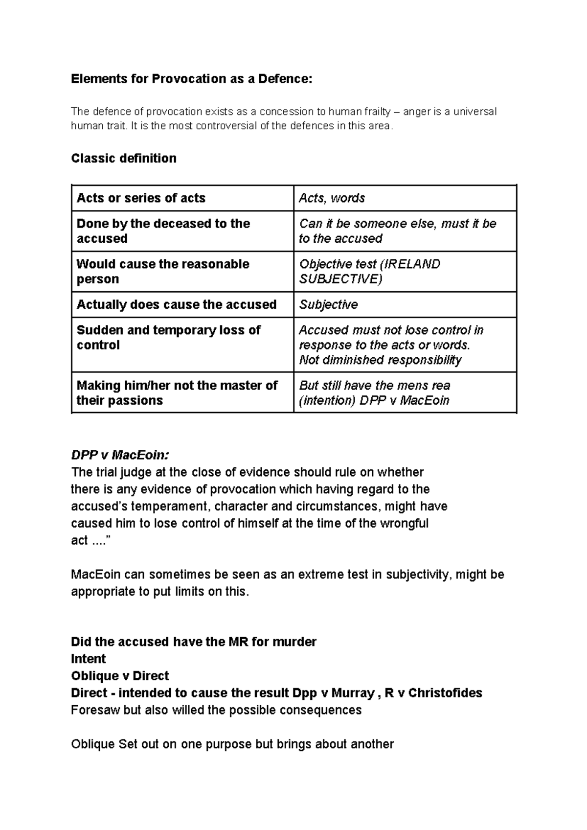 Provocation Elements - Elements For Provocation As A Defence: The 