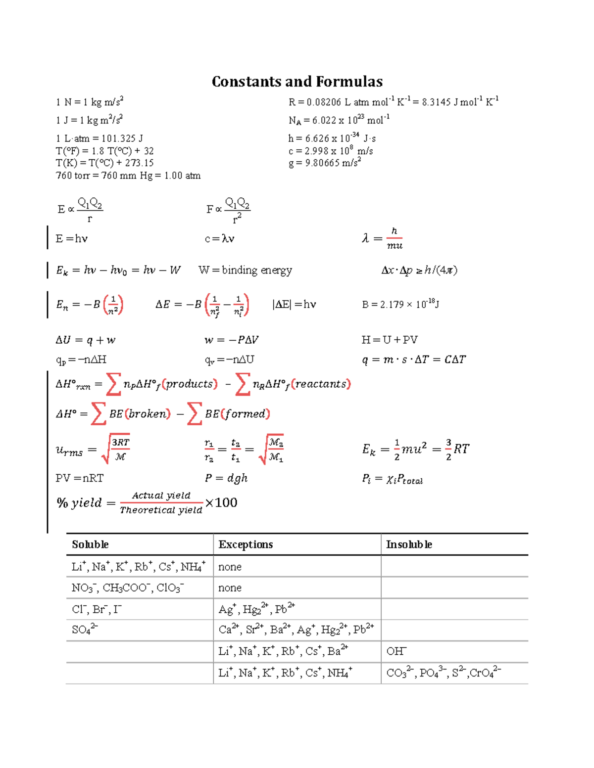 Formula Sheet practice plus physics - Constants and Formulas 1 N = 1 kg ...