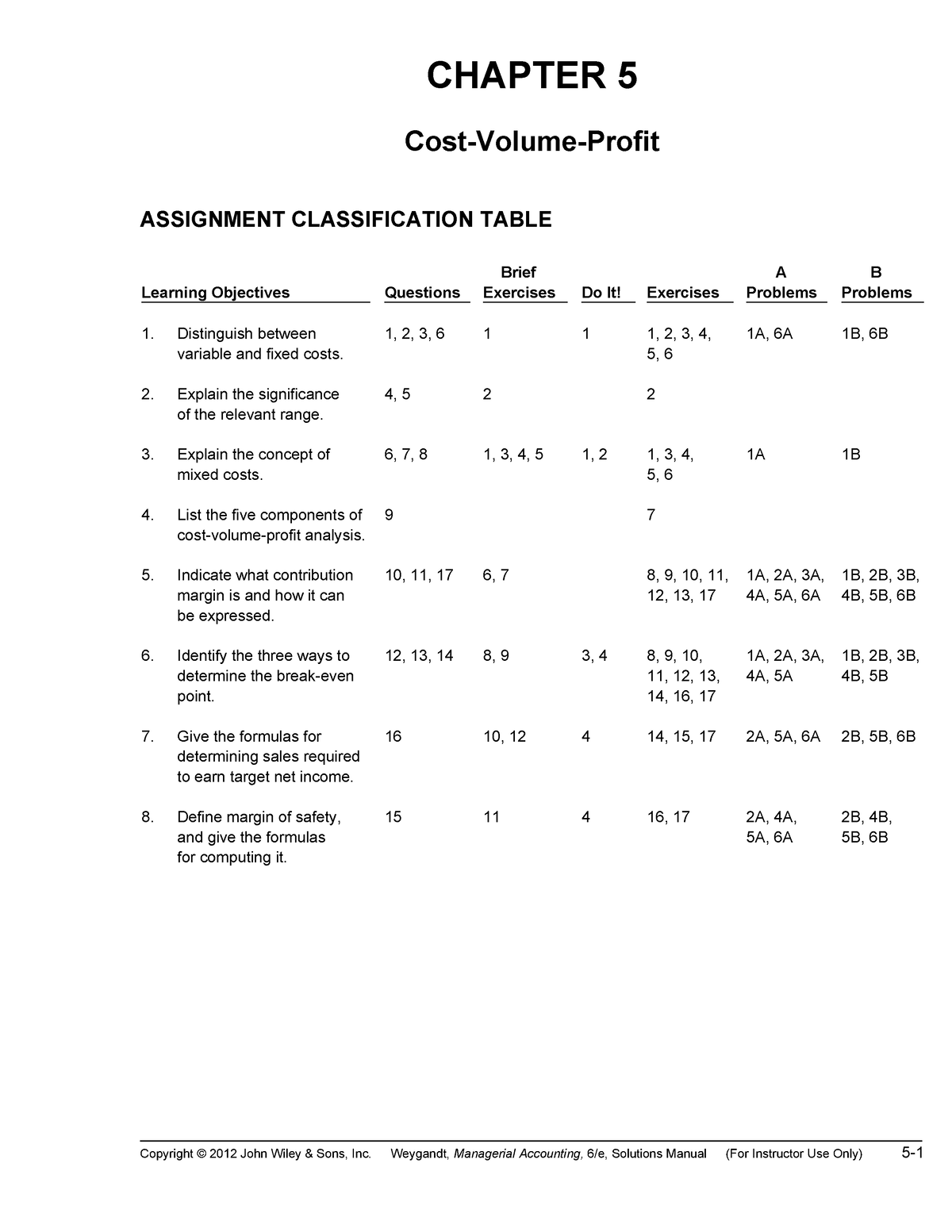 Chapter 5 Solutions Solution Manual Managerial Accounting Tools For ...