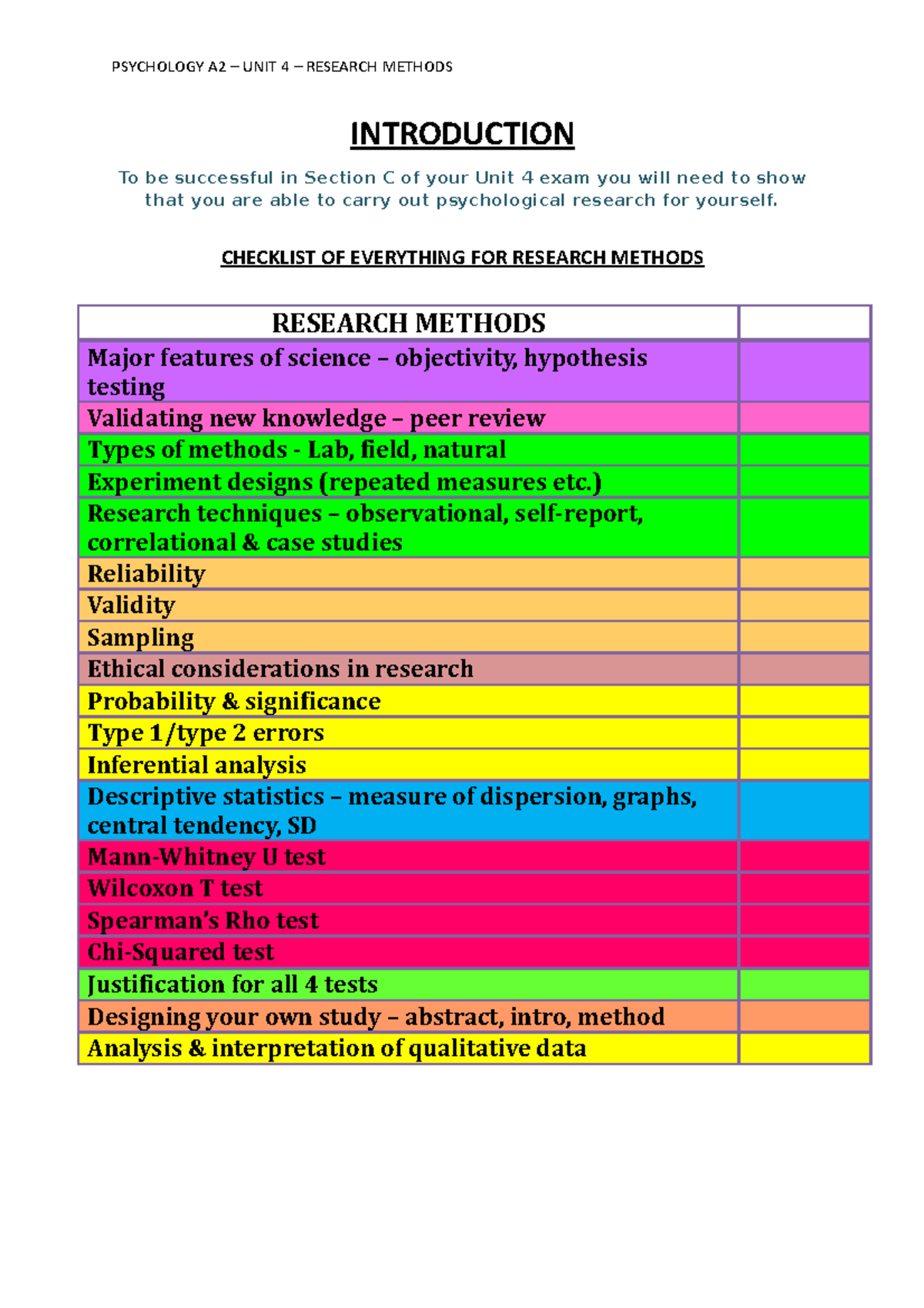 MY Reserach Methods Revision - INTRODUCTION To be successful in Section ...