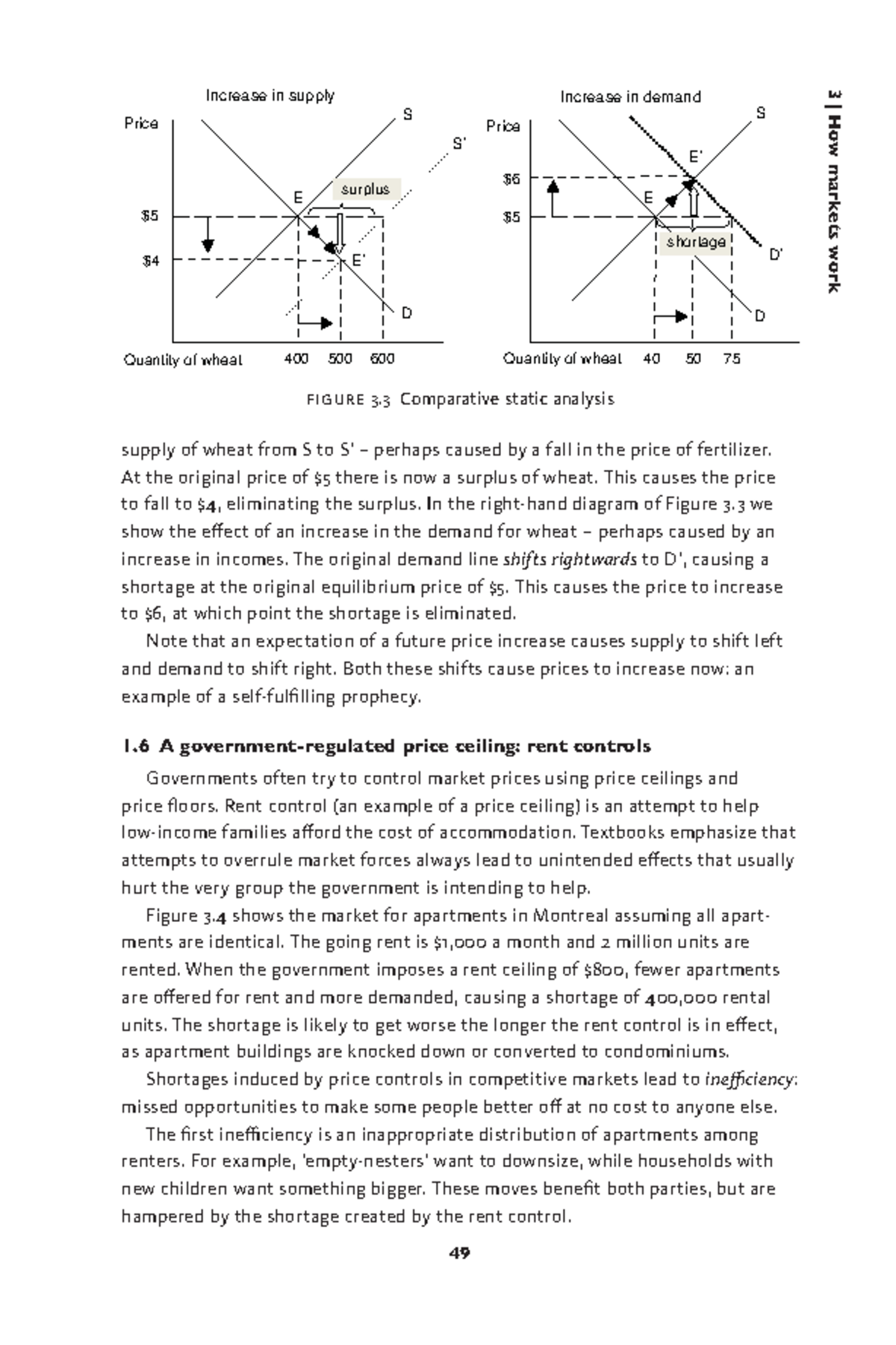 Microeconomics-13 - Microeconomics (305) - 3 | How Markets Work Supply ...