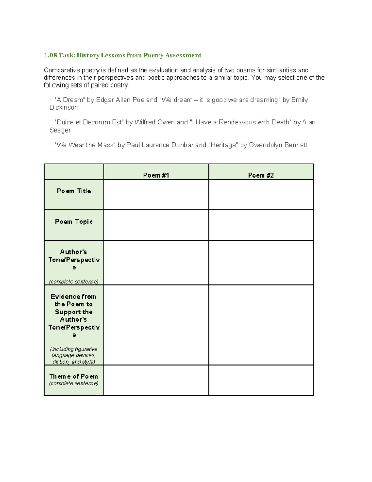 Copy of History Lessons from Poetry Assessment 1 Task History
