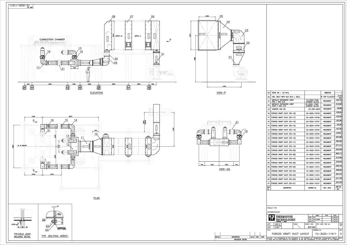 fd-layout-plant-machine-design-studocu