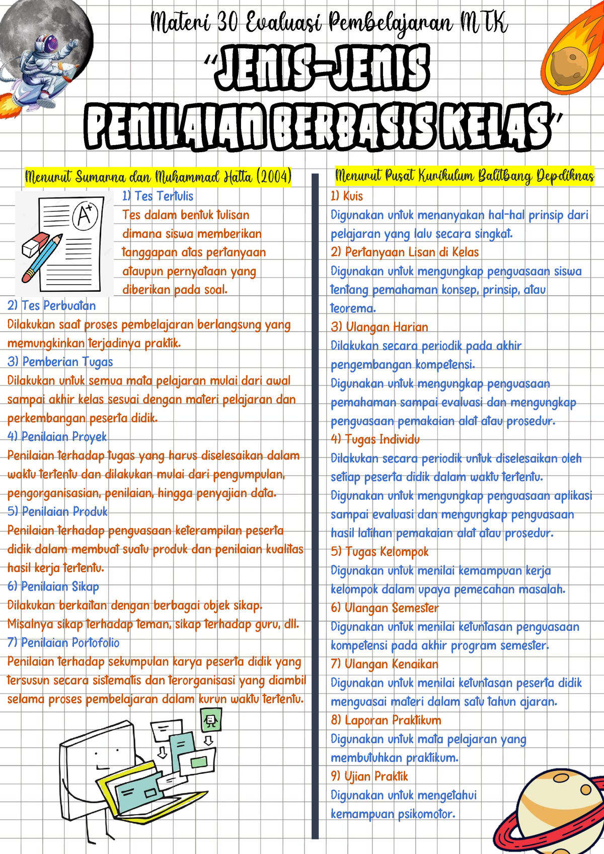 30 Penilaian Berbasis Kelas Jenis-jenis - “JENIS-JENIS PENILAIAN ...