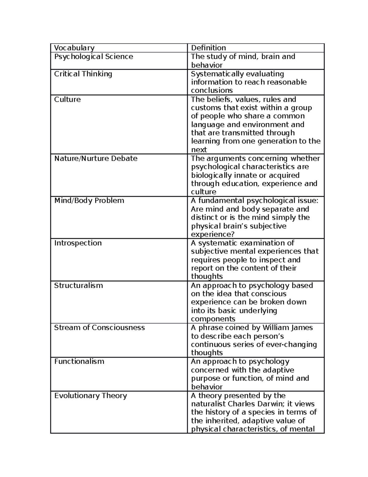 psych-vocabulary-chapter-1-vocabulary-definition-psychological