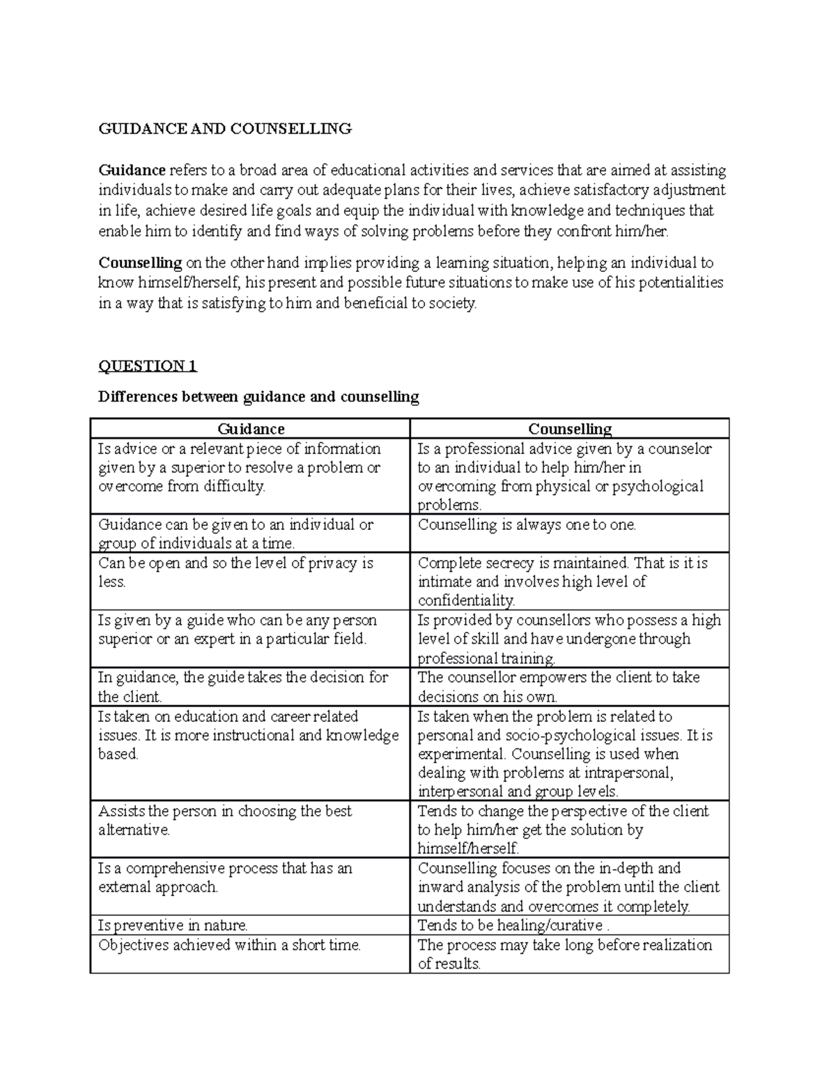 Definition Of Guidance And Counseling By Different Authors