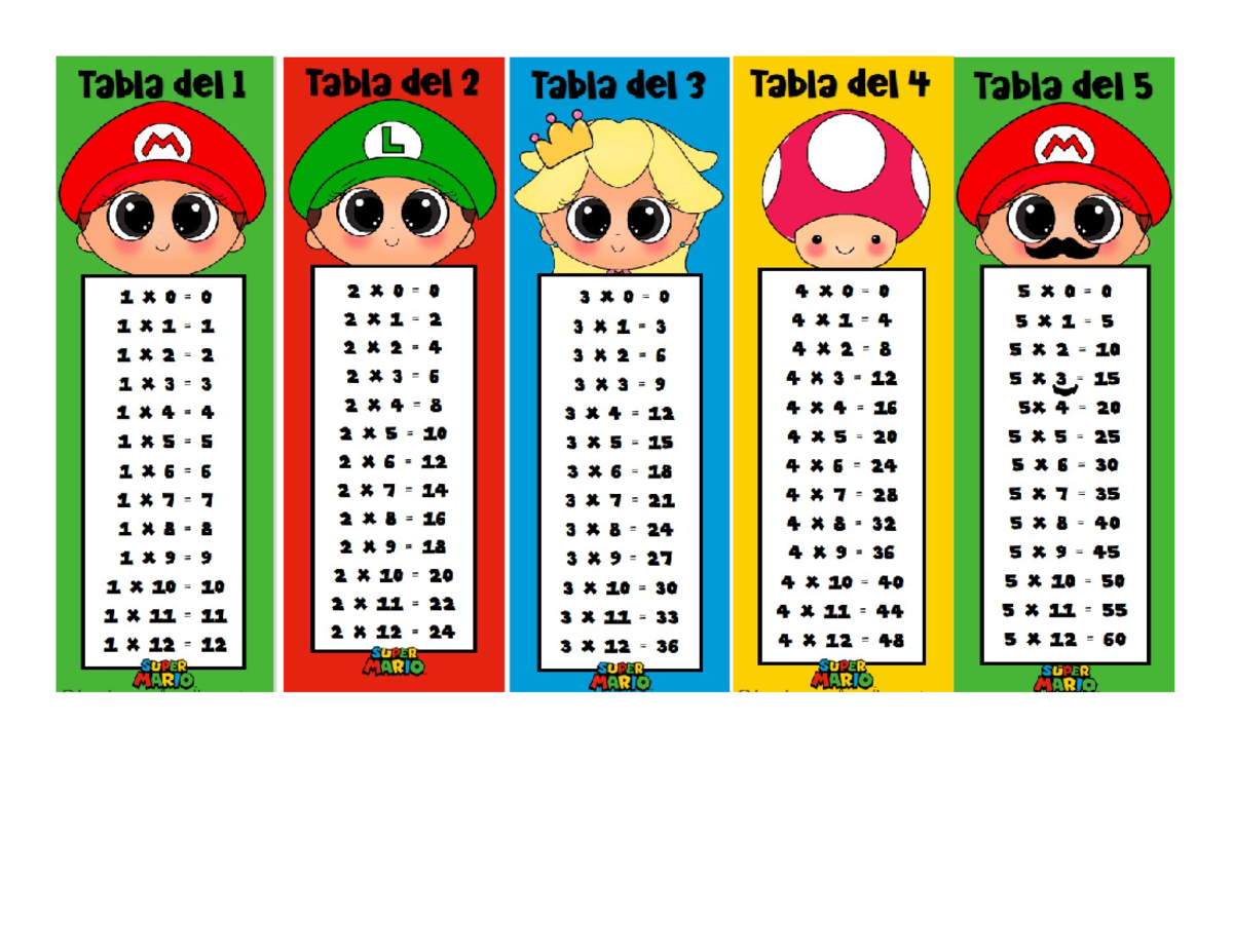 Tablas DE Multiplicar Mario BROS - Lengua y Literatura - Studocu