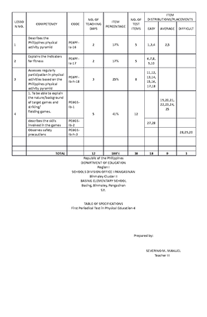 DLL - Daily lesson plan in english - GRADES 1 to 12 DAILY LESSON LOG ...