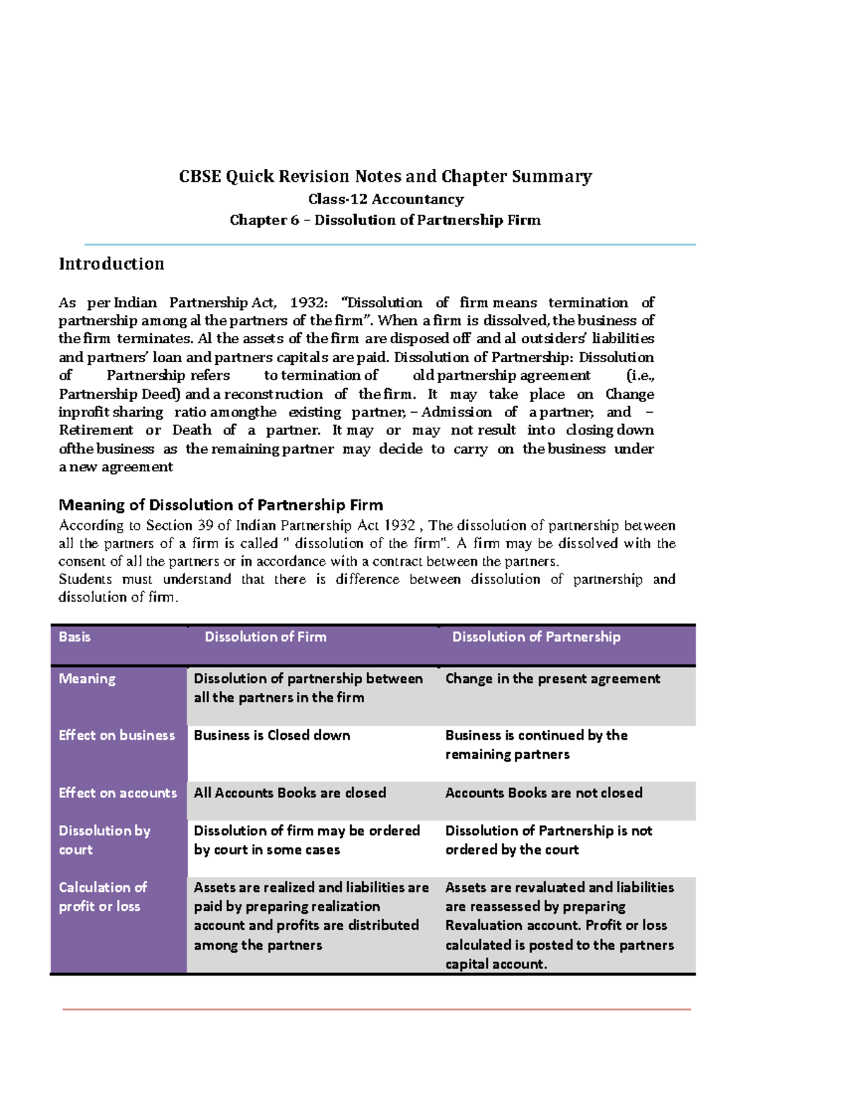 5 - Avbkkk - CBSE Quick Revision Notes and Chapter Summary Class-12 ...