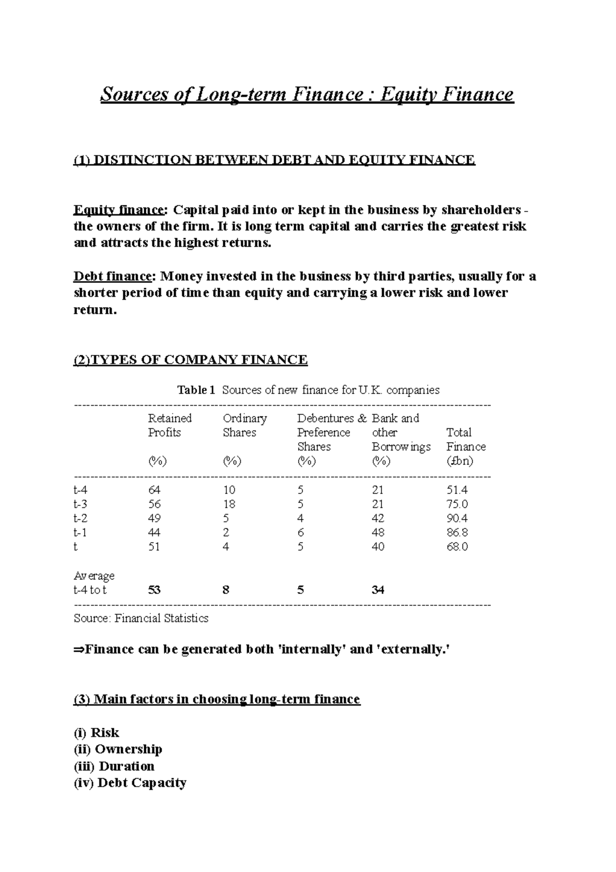 lecture-2-sources-of-long-term-finance-equity-finance-1