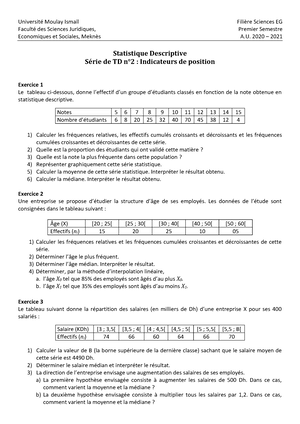 Formulas-and-Tables - Statistique Descriptive - Formulas Central ...