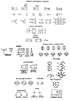 Electricity diagram 4 - Electronics - Studocu