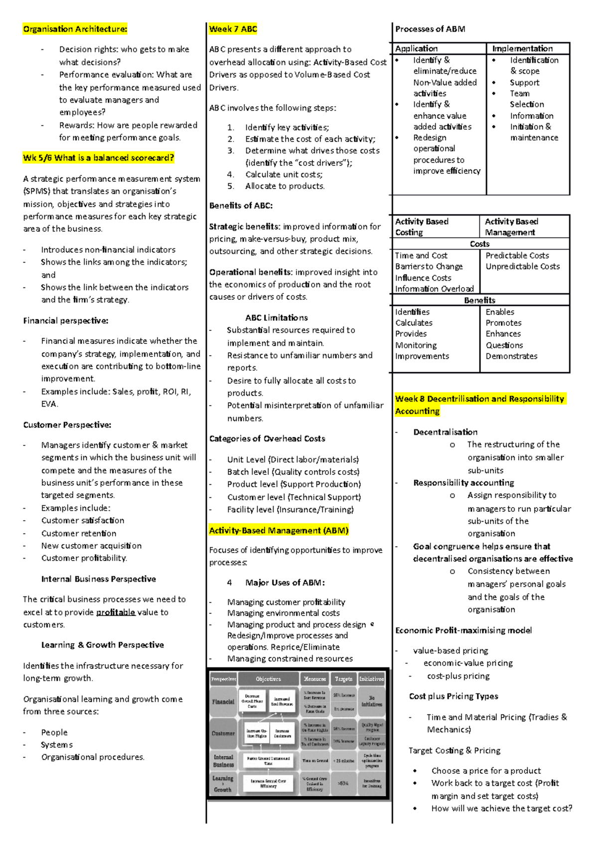 Final SMA Exam-Paper - Summary Strategic Management Accounting ...