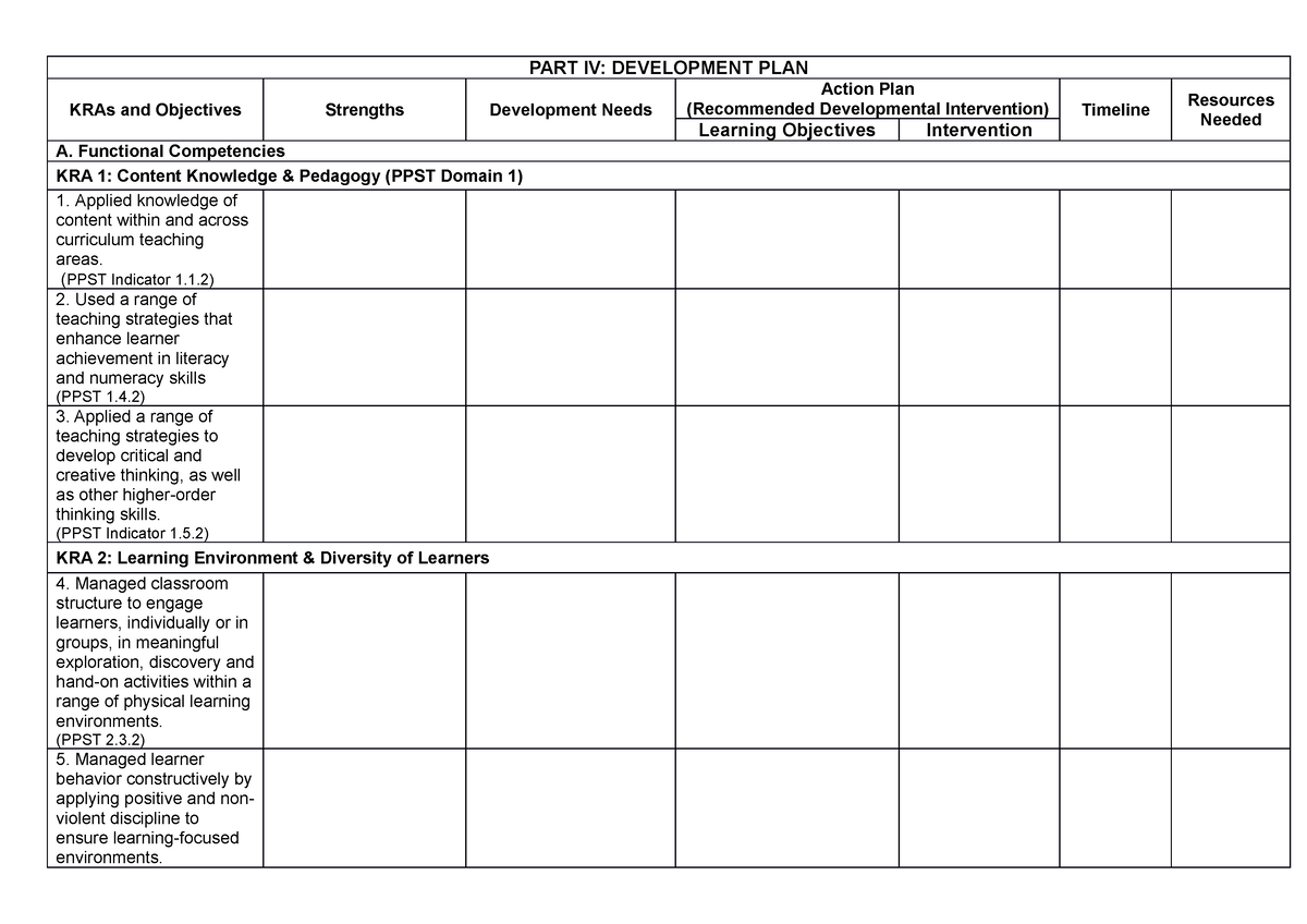 PART IV Development PLAN - PART IV: DEVELOPMENT PLAN KRAs And ...