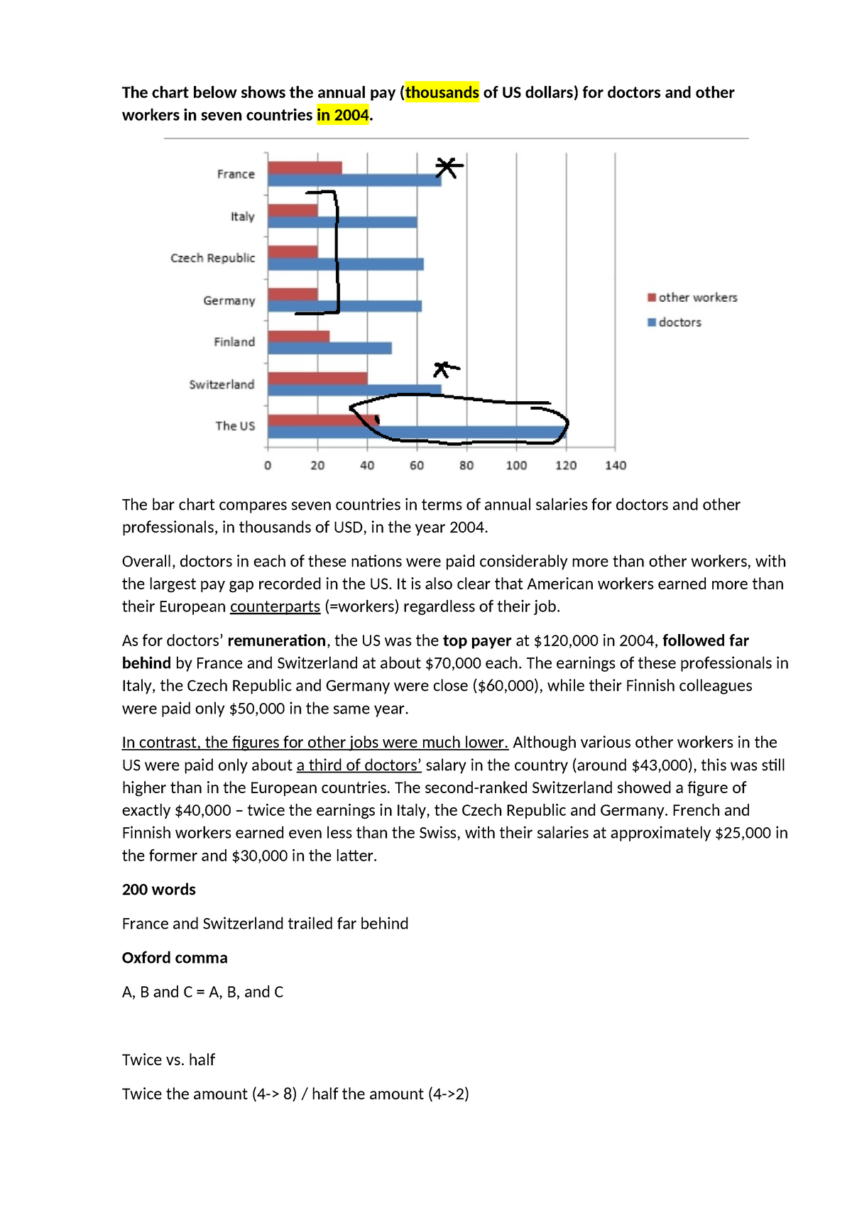 Bar graph - Copy - Uuqiiiq9191991 - The chart below shows the annual ...