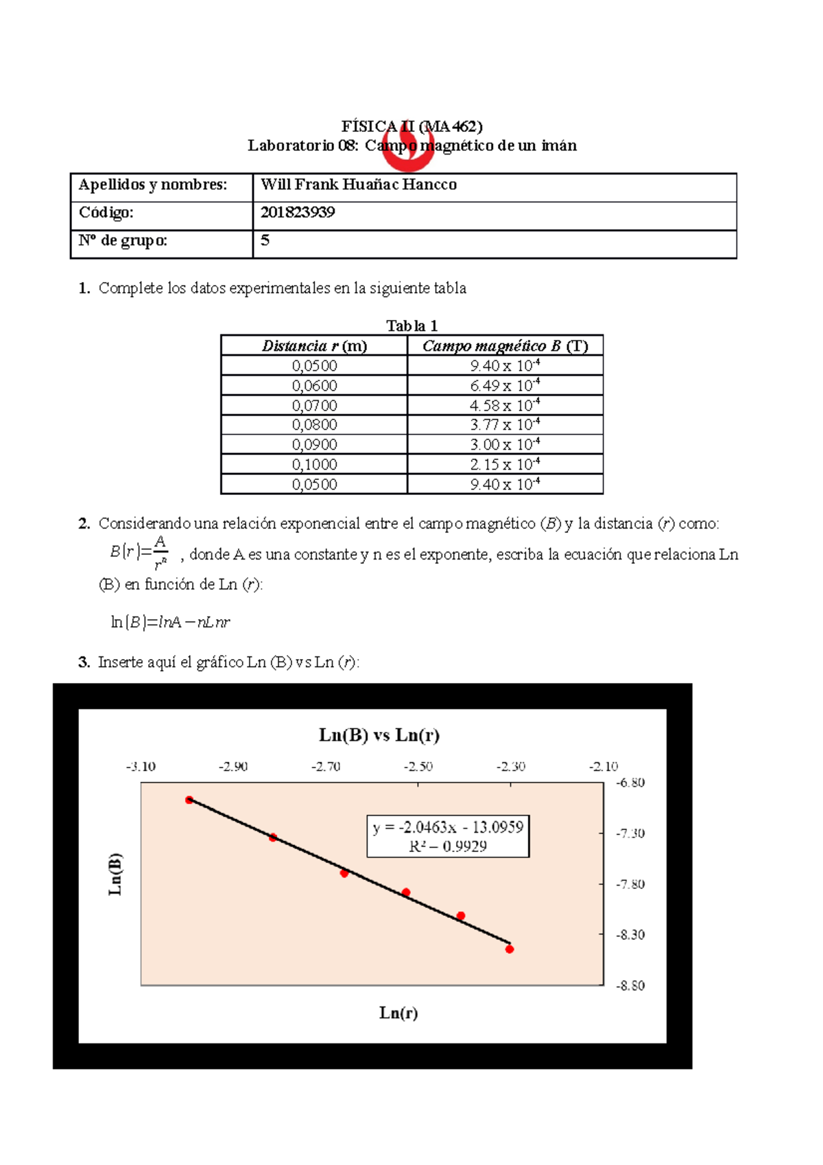 Reporte De Laboratorio 08 De Física II - Física 2 - UPC - Studocu