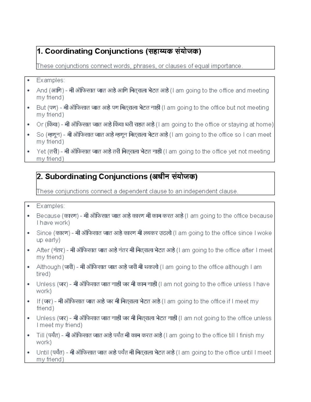 All types of conjunction with marathi examples - 1. Coordinating ...