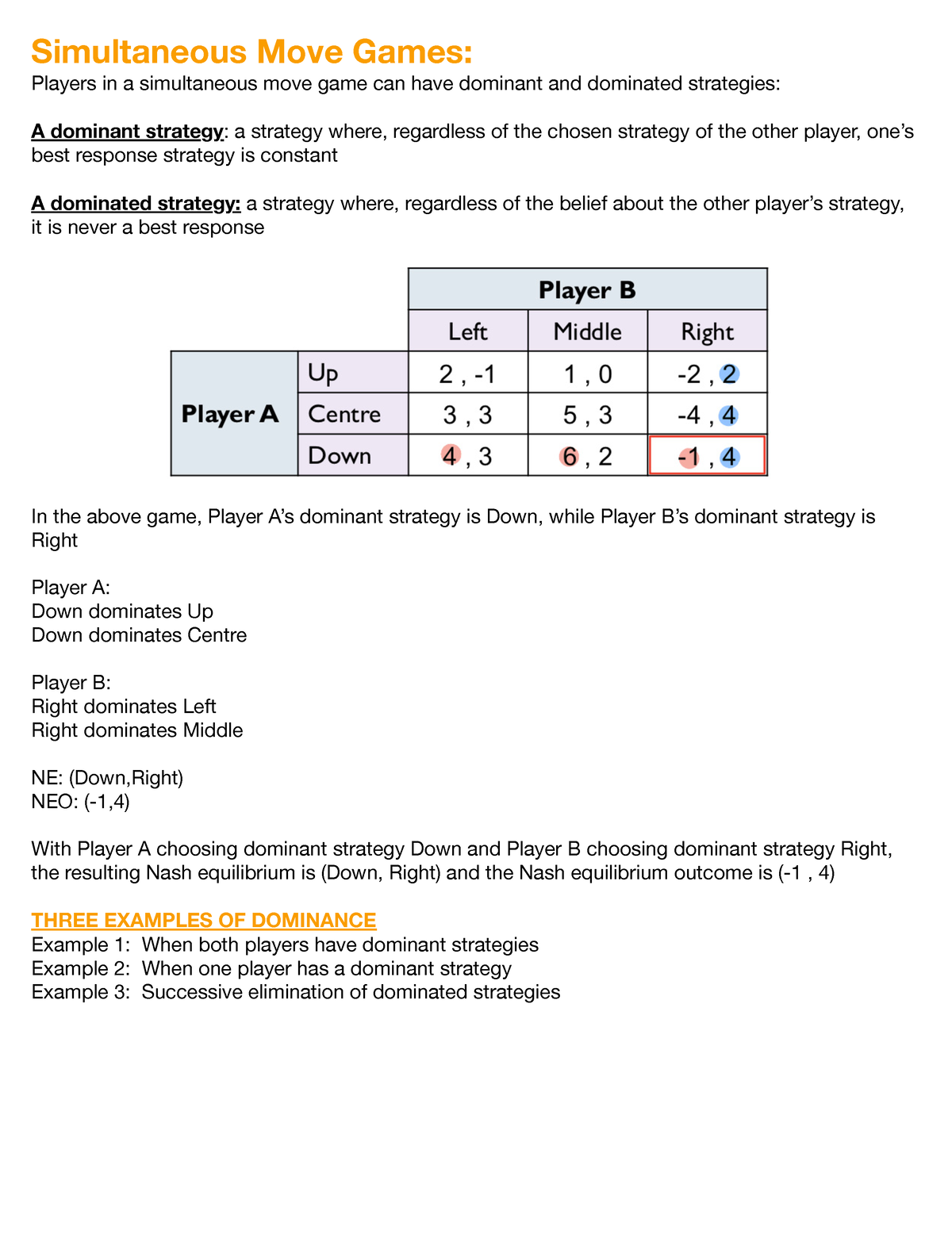 Module 2: Simultaneous Games - Simultaneous Move Games: Players In A ...