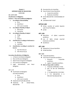 CHAP 2 PART 2 BLAW - Chapter 2 NATURE AND EFFECT OF OBLIGATIONS 1163 ...