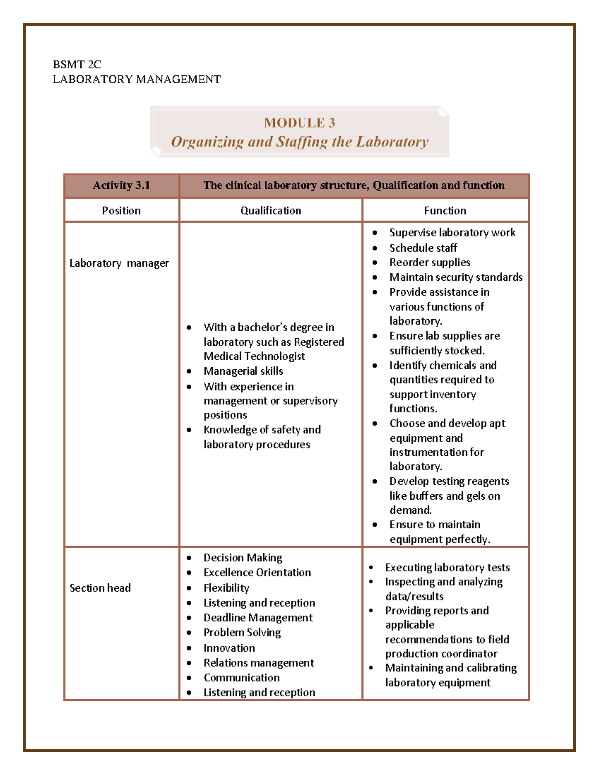 Lab Management Organizing and Staffing the Laboratory BSMT 2C LABORATORY MANAGEMENT Activity