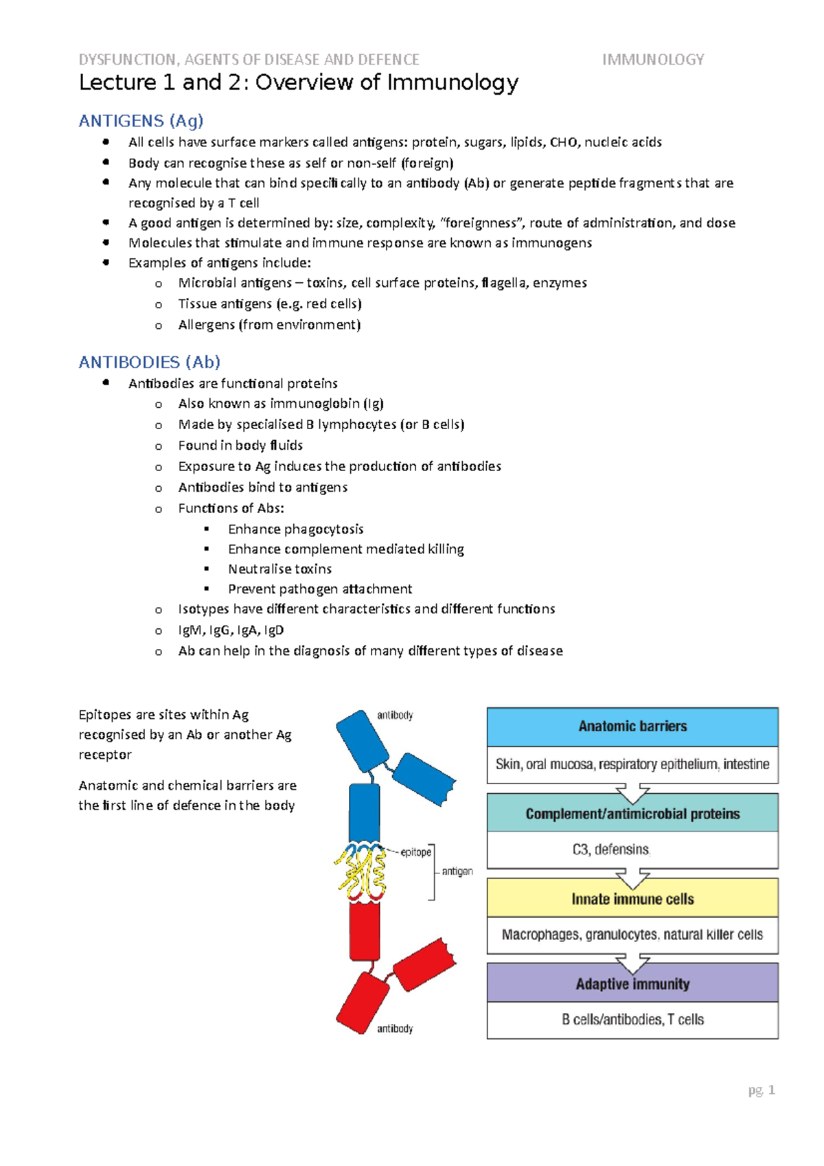 Immunology Lecture Notes - Lecture 1 and 2: Overview of Immunology ...