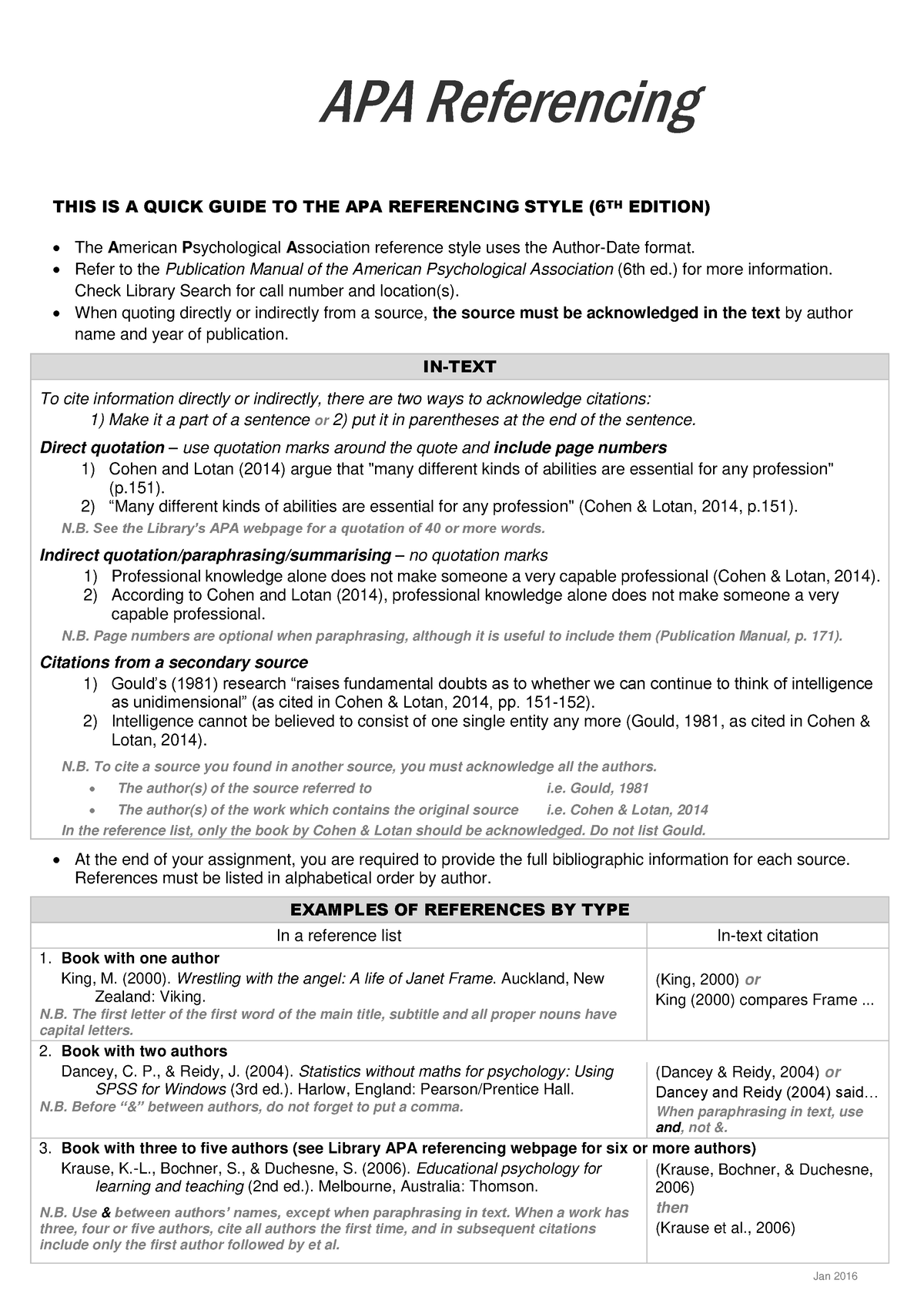 Apa-quick-guide - lec notes - APA Referencing Jan 2016 THIS IS A QUICK ...