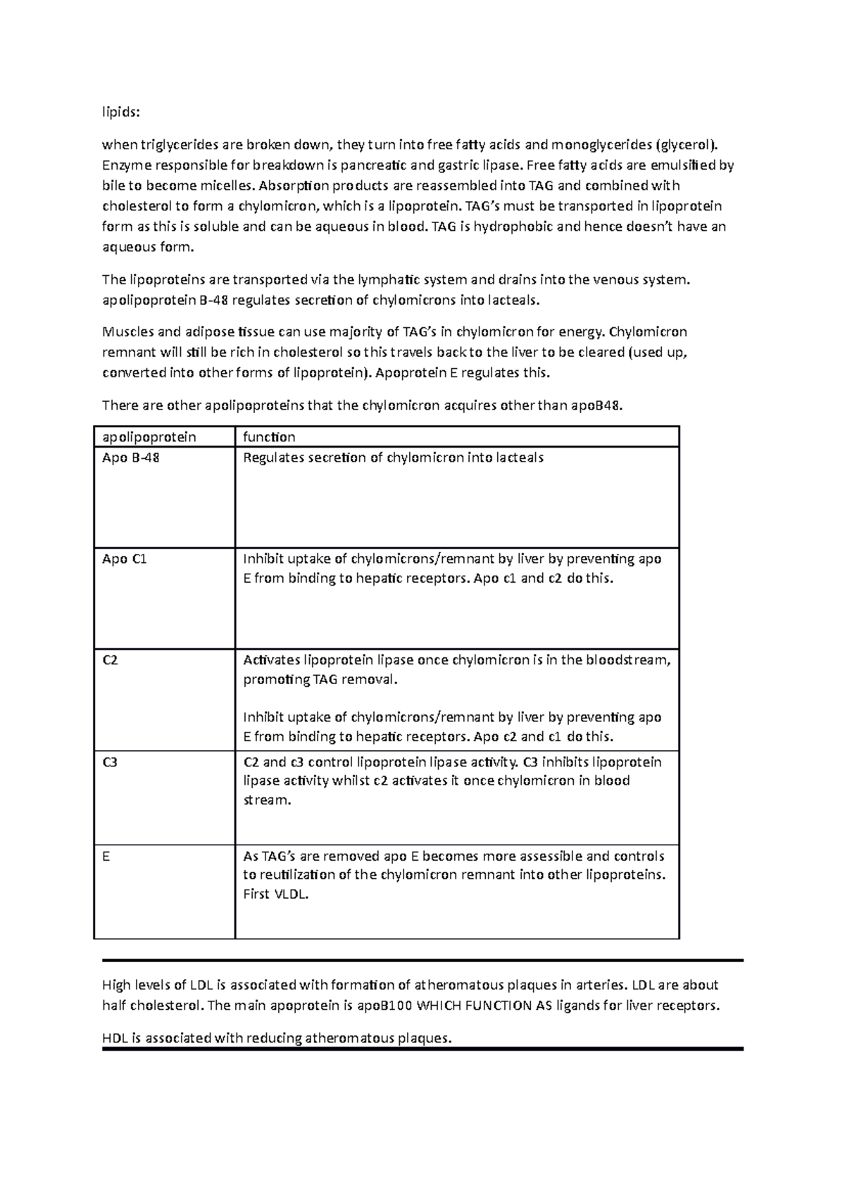 Lipids - lecture notes and functions of apolipoproteins - lipids: when ...