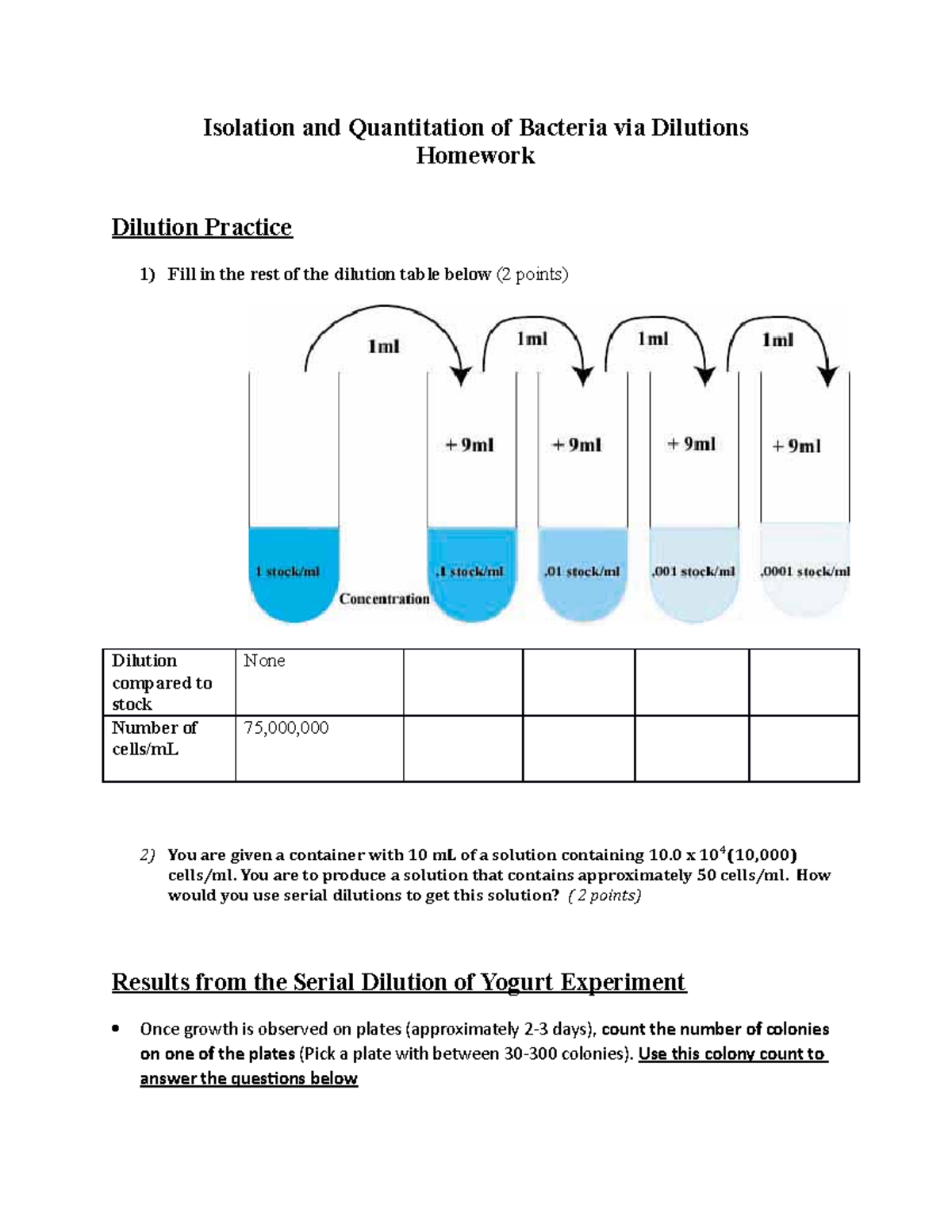 HomeworkIsolation and Quantification of Bacteria via Dilutions MCB