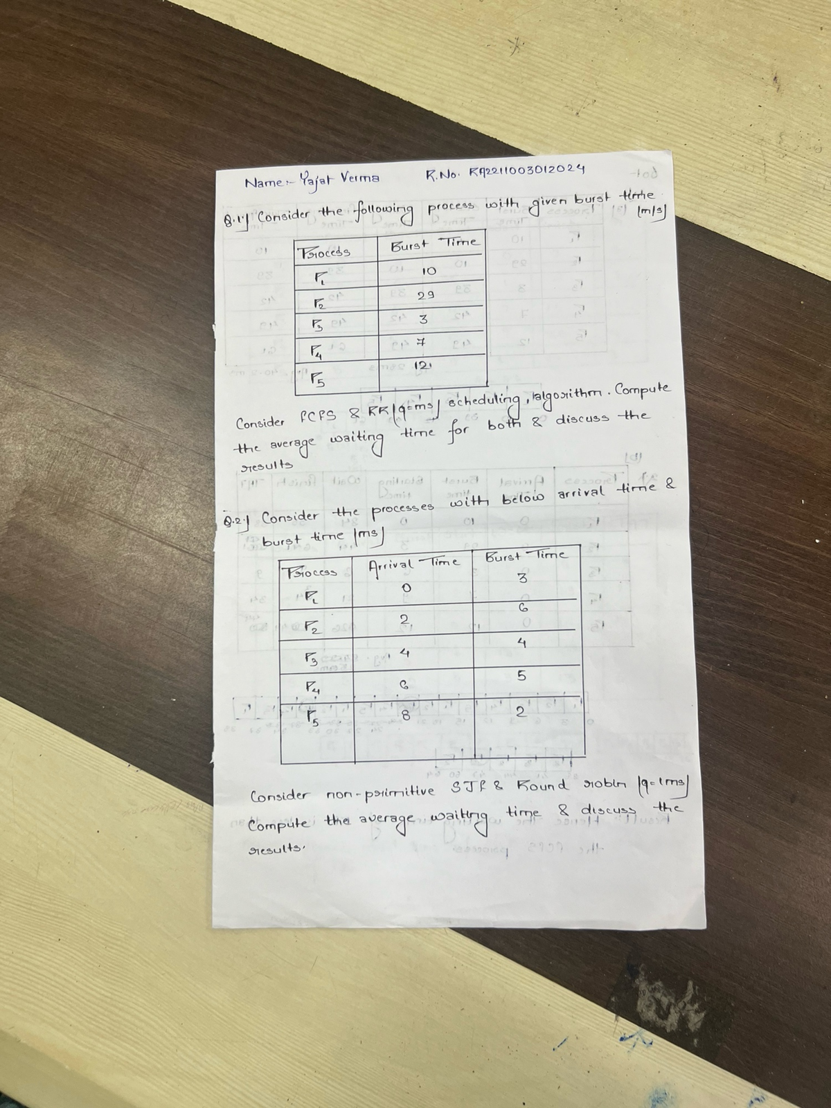 OS Assignment 2 - important notes - Operating Systems - Studocu